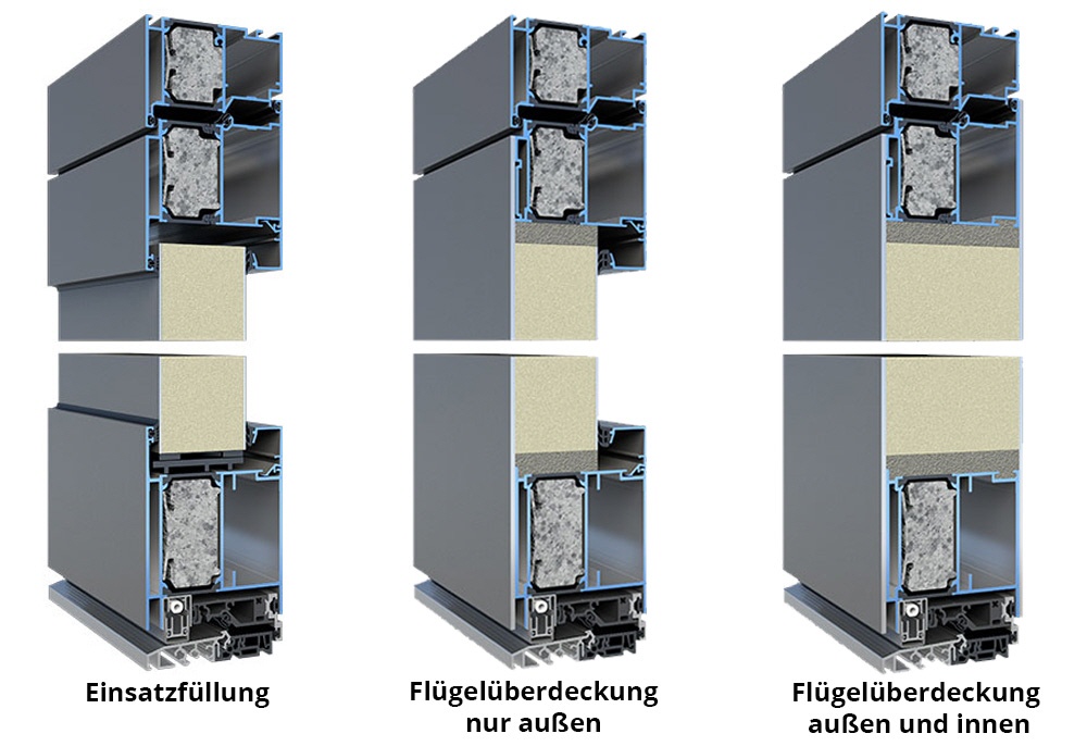 Haustürsysteme Haustürsysteme